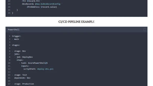 End-to-End Dev/Test/Prod Pipeline for DNS Changes in Azure