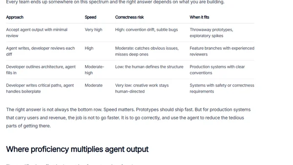 Coding Agents Do Not Replace Technical Proficiency — They Demand More of It