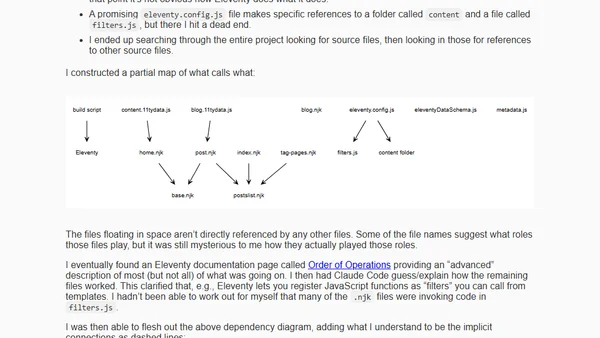 Code is easier to follow than configuration: comparing a sample blog in Web Origami and Eleventy