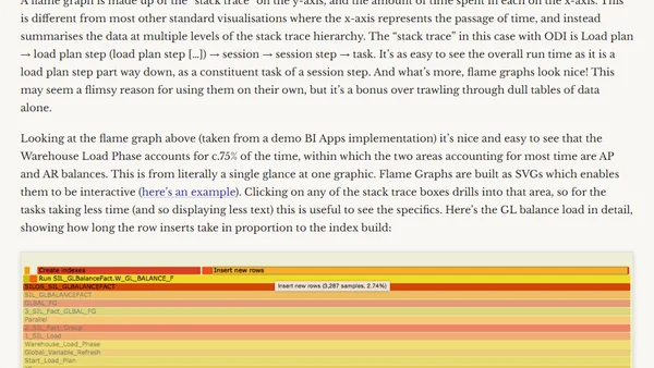 Analysing ODI performance with Flame Graphs