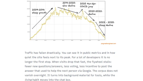 Why your next mobile app is probably headless