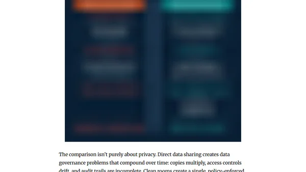 Clean Rooms for Privacy-Preserving Analytics