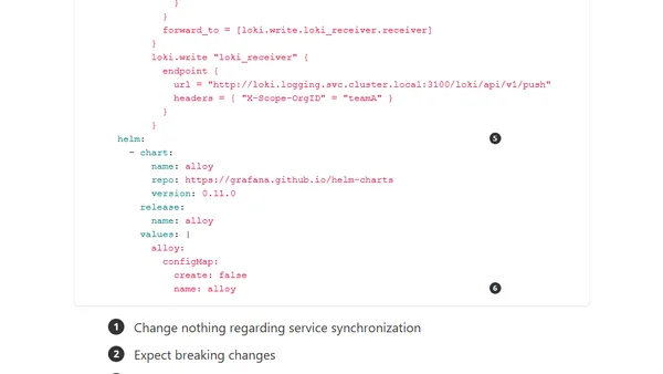 Ready-to-use virtual clusters