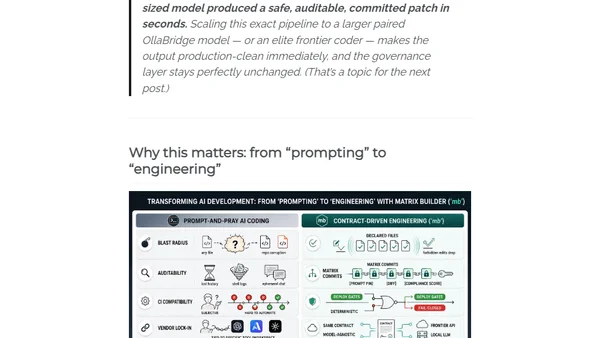 Give Your AI Coder a Contract: A 2-Minute Tour of Matrix Builder (mb)