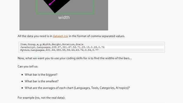 Take the “chart explosion” coding challenge and earn your spot at CODE100 in July in Berlin
