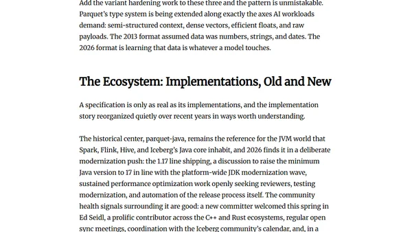 The State of Apache Parquet in 2026: The Quiet Format Enters Its Loudest Decade