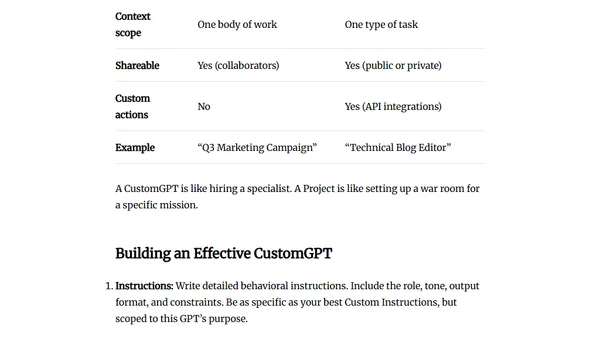 Context Management Strategies for ChatGPT: A Complete Guide to Getting Better Results