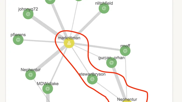 Experiments with Elastic’s Graph Tool