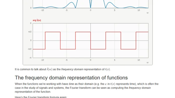 Notes on the Fourier Transform
