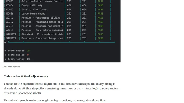 Structured-Prompt-Driven Development (SPDD)