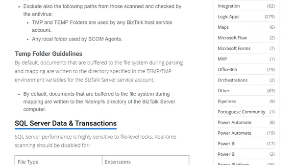 BizTalk Server Anti-Virus Exclusions