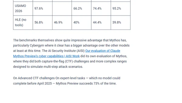 What does Anthropic Mythos ACTUALLY mean for Cybersecurity?