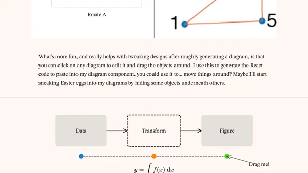 Almost looks like a... real website?