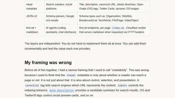 Docs discoverability layers
