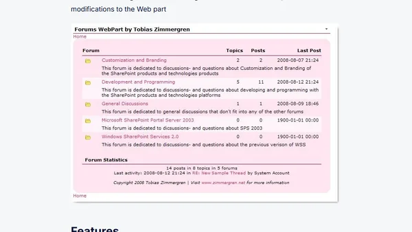 SharePoint Forum and SharePoint Forum Web Part
