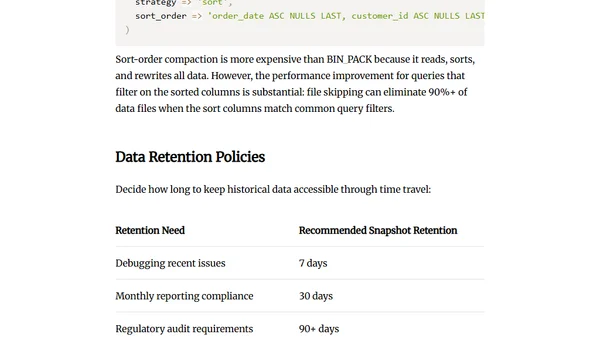 Maintaining Apache Iceberg Tables: Compaction, Expiry, and Cleanup