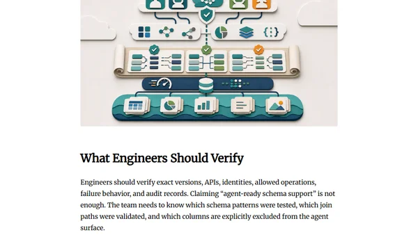 Fabric Agentic Analytics and Lakehouse Schema Design