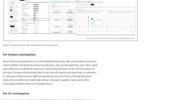 The test suite as a regression sensor