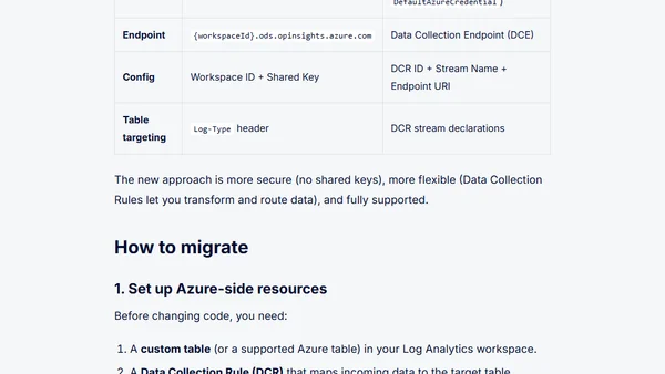 Deprecating LogAnalytics.Client after 330,000+ downloads, and how to migrate