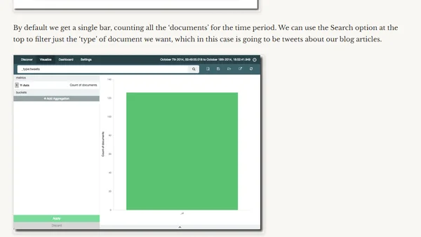 Analytics with Kibana and Elasticsearch through Hadoop - part 3 - Visualising the data in Kibana