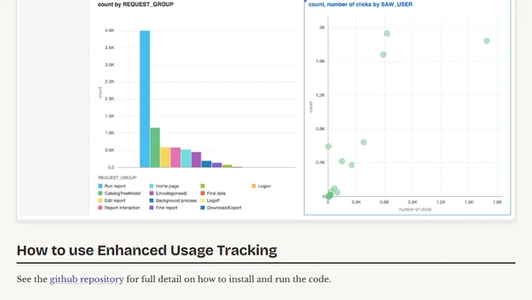 Enhanced Usage Tracking for OBIEE - Now Available as Open Source!