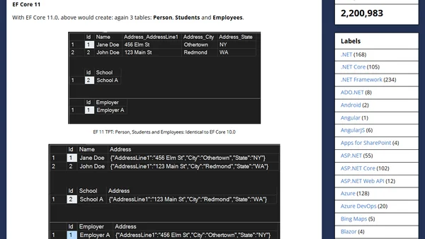 EF Core 11.0: Complex Types and JSON Columns on Entity Types with TPT/TPC Inheritance