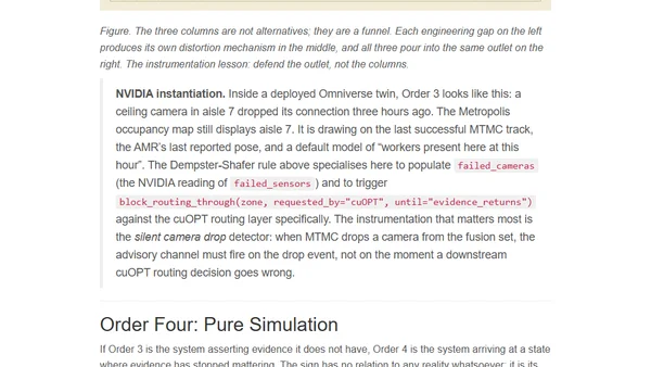 Baudrillardian Digital Twin - Engineering Against Hyperreality