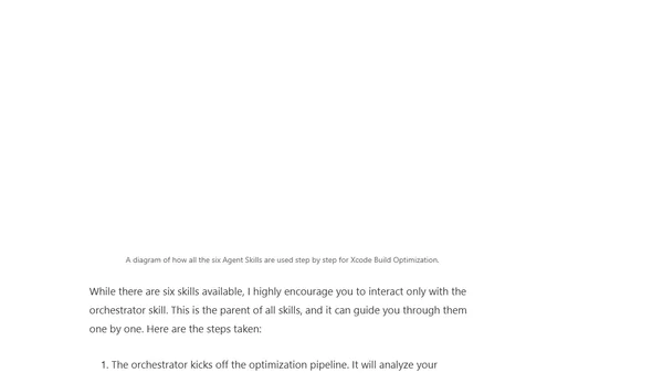 Xcode Build Optimization using 6 Agent Skills