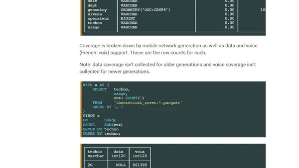 French Mobile Network Datasets
