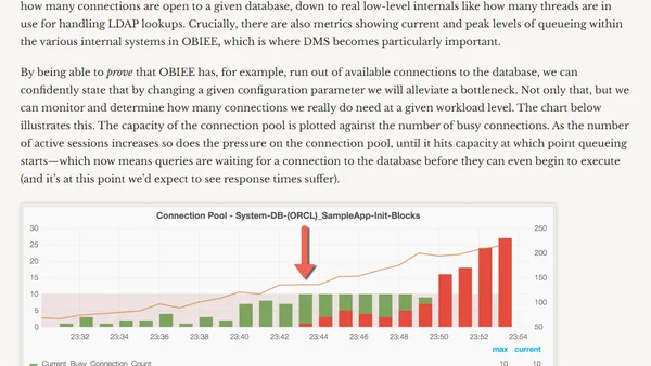OBIEE Performance - Why Metrics Matter (and…Announcing obi-metrics-agent v2!)