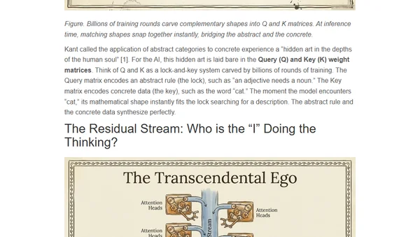 Hallucinations Aren't Bugs: The Kantian Architecture of AI Consciousness