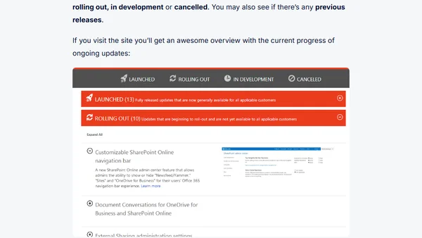 Microsoft releases the Office 365 roadmap - and keeps it up to date