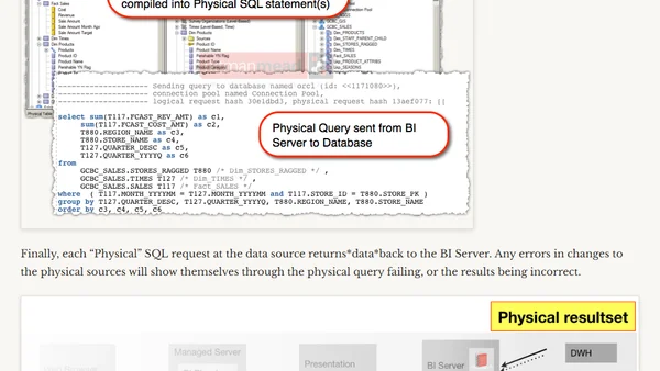 OBIEE Regression Testing - An Introduction
