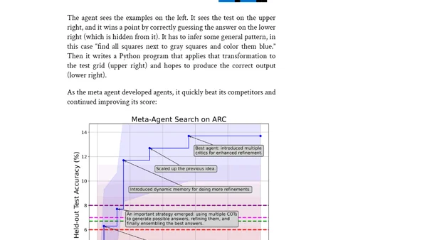 Review: Automated Design of Agentic Systems