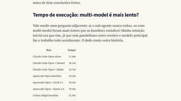 LLM Benchmarks Parte 2: Vale Combinar Múltiplos Modelos no Mesmo Projeto? Claude + GLM??