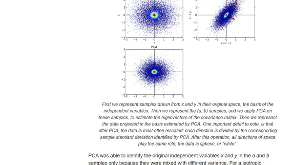 PCA and ICA: Identifying combinations of variables