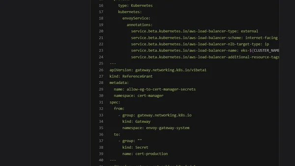 Amazon EKS with Envoy Gateway deployed using Argo CD