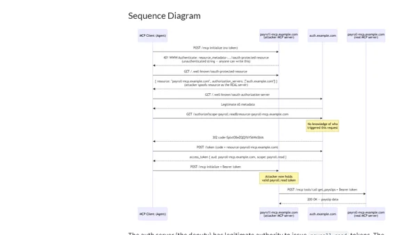Avoiding MCP Confused Deputy With AAuth