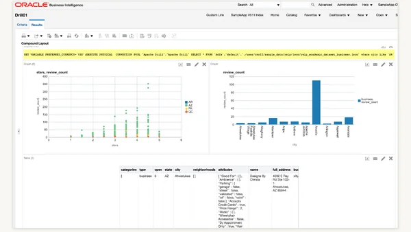 Using Apache Drill with OBIEE 12c