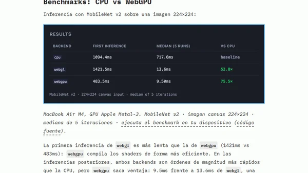 ML en el browser con WebGPU: inferencia en tiempo real