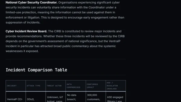 Australian Cyber Attacks: Denial-of-Service & Data Breaches