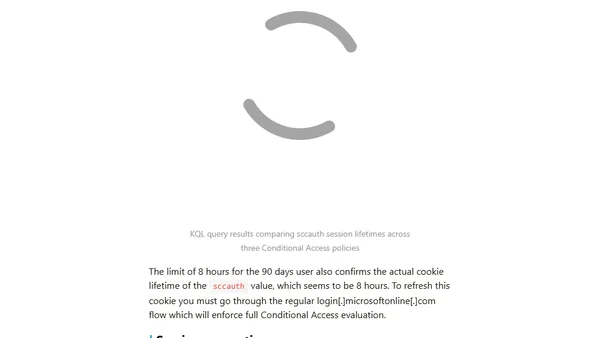 Avoid Entra Conditional Access using alternative token broker