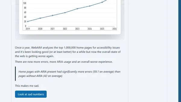 Web Weekly #189 (#blogPost)