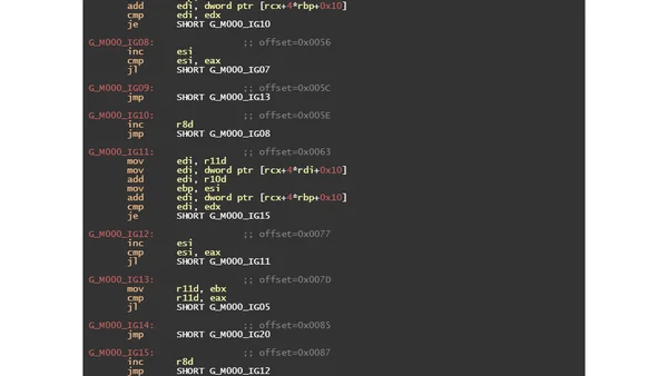 Code Vectorization in .NET and Other Technologies