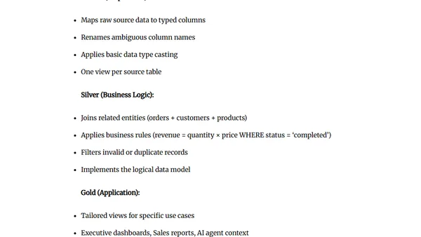 Data Modeling for the Lakehouse: What Changes